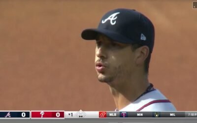 Do Mlb Players Wear Low Profile Hats