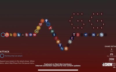 How To Do Conquest Mlb The Show 23