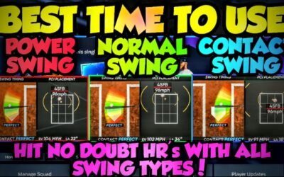 How To Power Swing In Mlb The Show 23: Master The Perfect Hit How To Power Swing In Mlb The Show 23