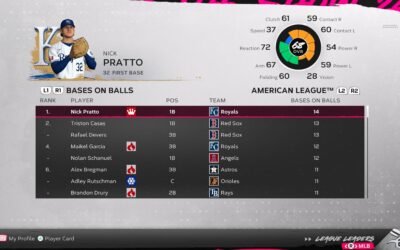 What Does The Crown Mean In Mlb The Show