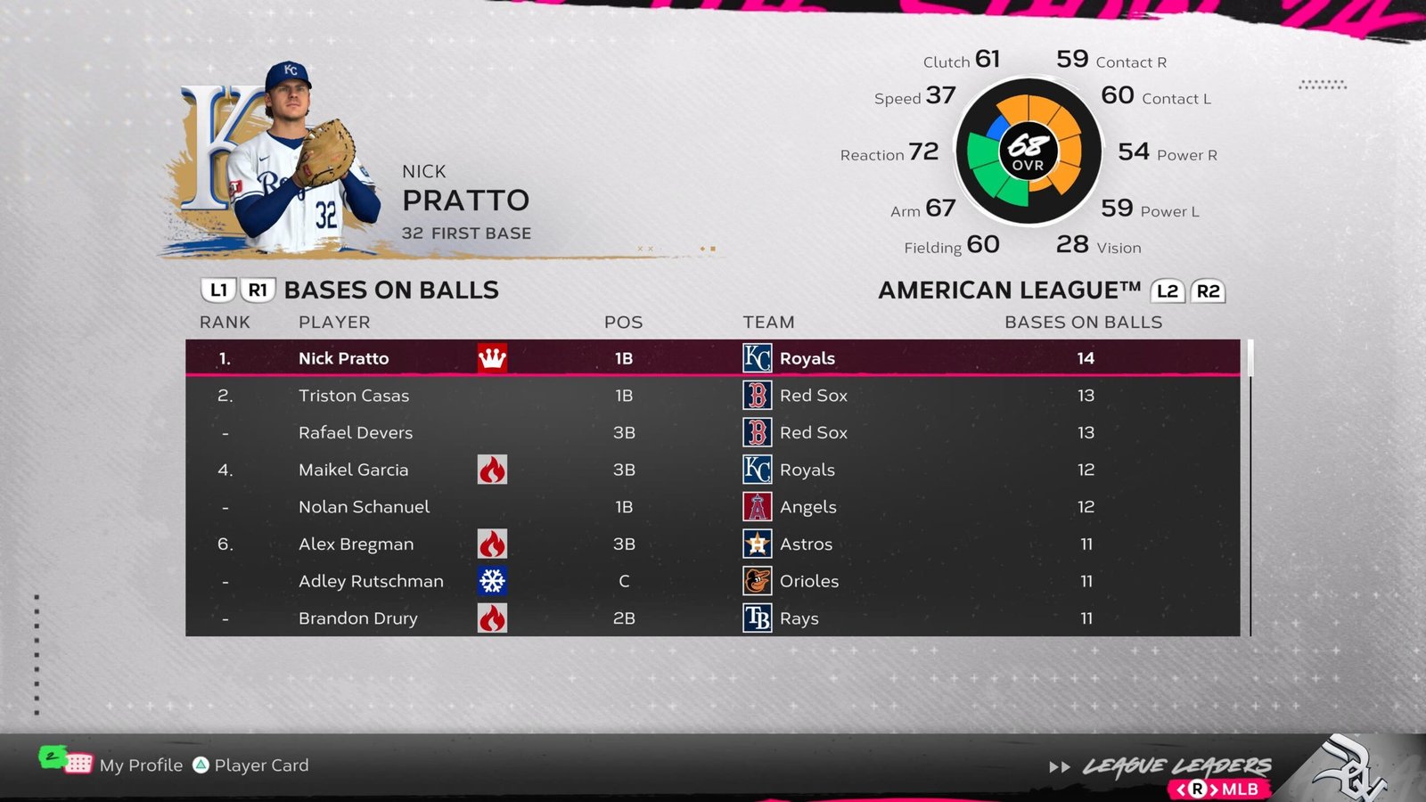 What Does The Crown Mean In Mlb The Show